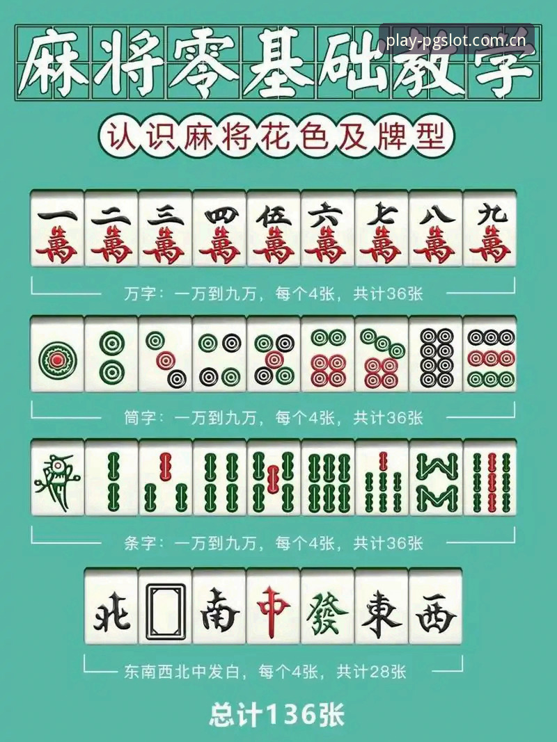 PG麻将胡了在线玩深度分析：从入门到精通的实战指南
