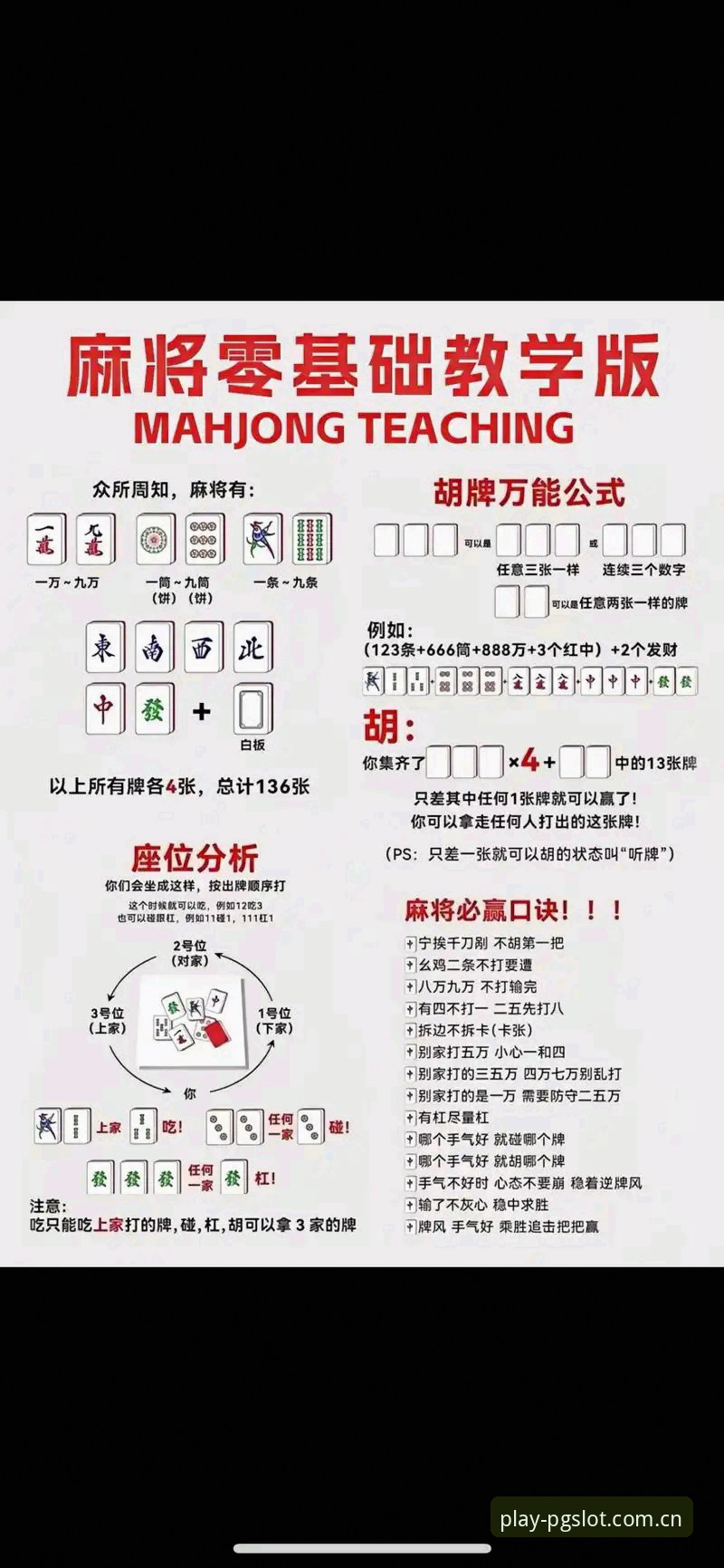 4个关键步骤：PG麻将胡了官方下载推荐与新手入门指南